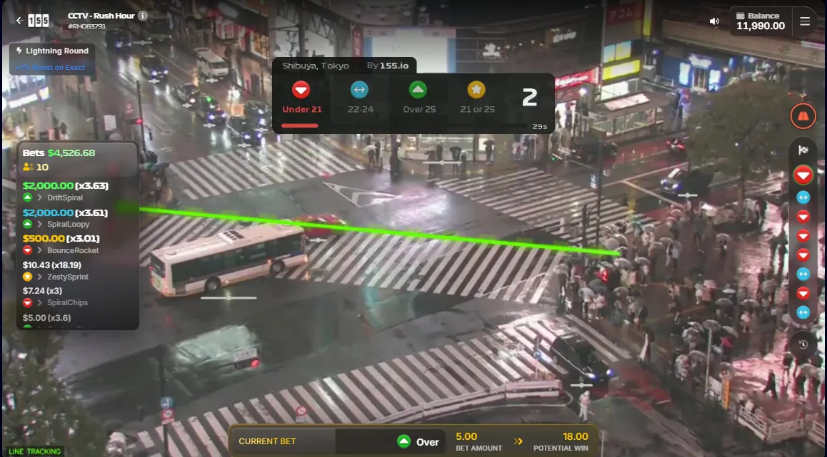 Pierwsze błędy do uniknięcia w CCTV Rush Hour Pierwsze błędy do uniknięcia w CCTV Rush Hour