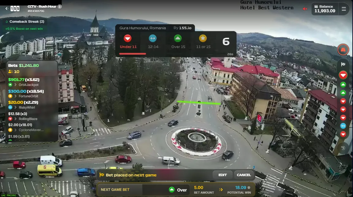 Czym dokładnie jest CCTV Rush Hour? Czym dokładnie jest CCTV Rush Hour?